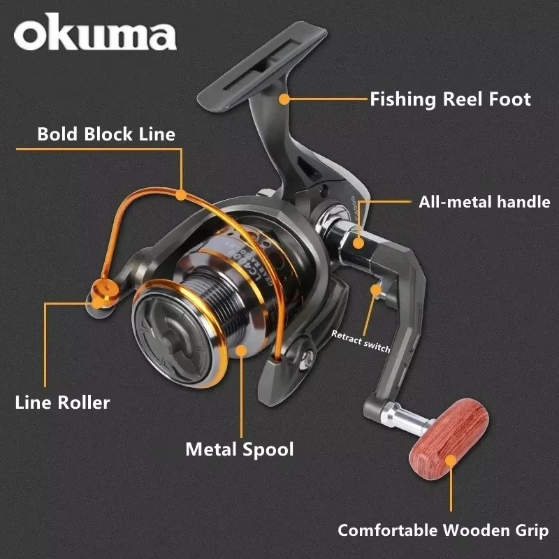 Okuma High Speed 5.2:1 Fishing - огляд і ціна Daiwa Reel Fuego
