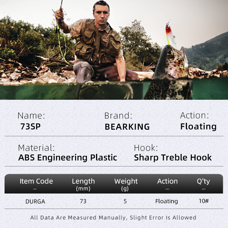 BEARKING New model 73mm 5g pro - огляд і ціна Fishing Lure Topwater
