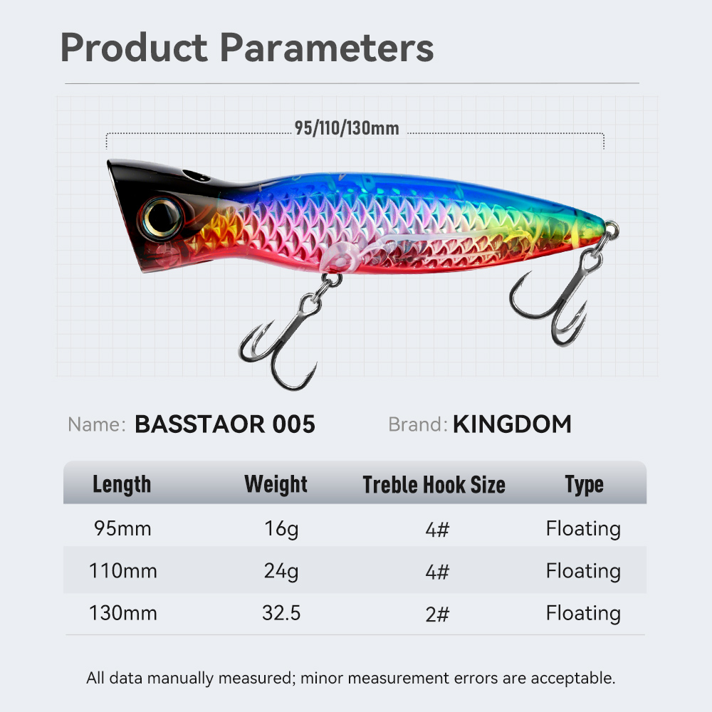 Kingdom Basstaor Popper Lure 9 - огляд і ціна Fishing Lure Popper