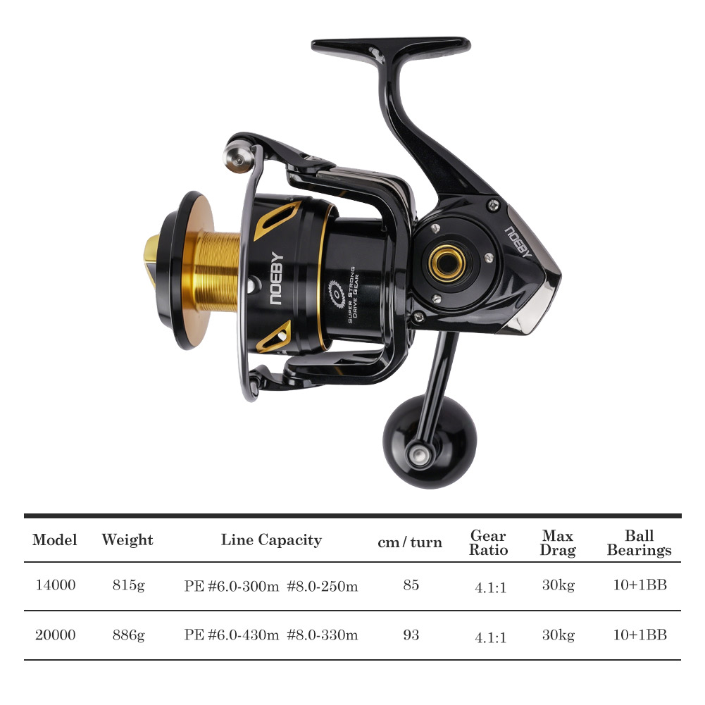 NOEBY Infinite Heavy Duty Salt - огляд і ціна Shimano Reel Stradic