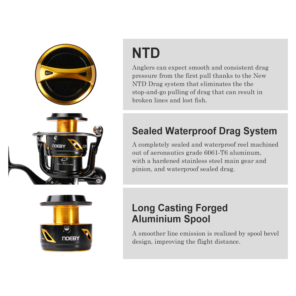 NOEBY Infinite Heavy Duty Salt - огляд і ціна Shimano Reel Stradic