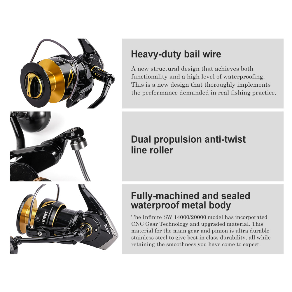 NOEBY Infinite Heavy Duty Salt - огляд і ціна Shimano Reel Stradic